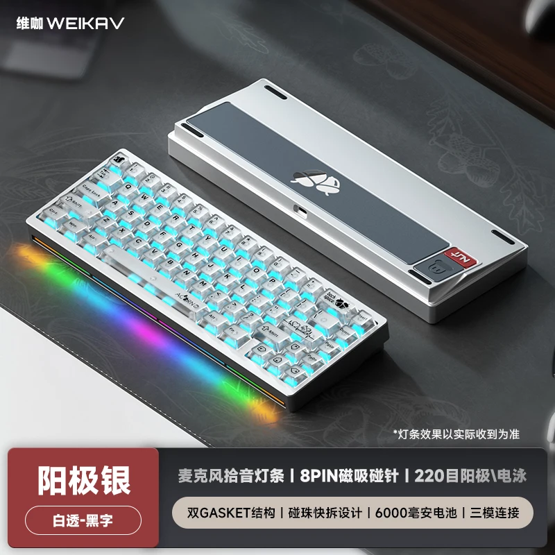 Sa2a9bfa233904cc1827386b212b8e