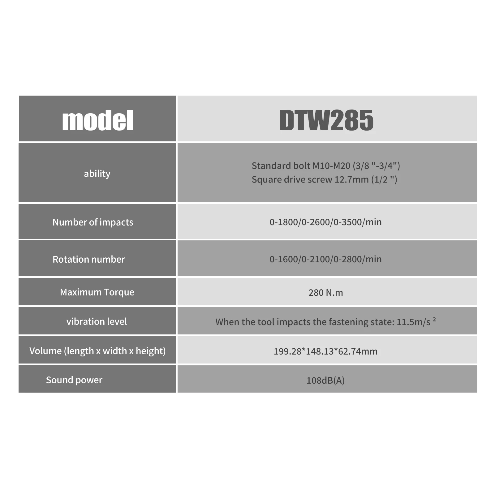 Makita DTW285 High Torque Brushless Wrench Compatible With Makita 18V Lithium Battery Hardware Daily Processing Hand tools