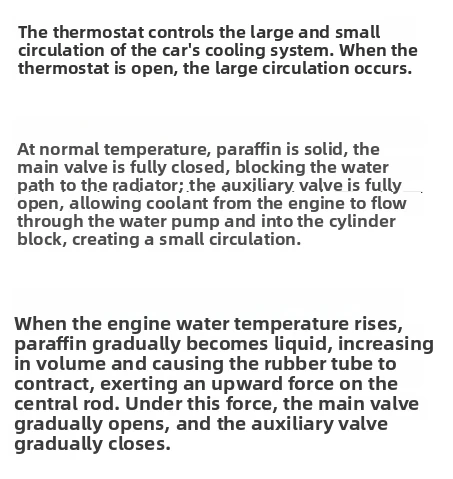 

Совместимый с OEM термостат охлаждающей жидкости 9091603129 для Toyota Highlander 2001-2016, Corolla 1994-2016, 2000-2016, 1995-2016
