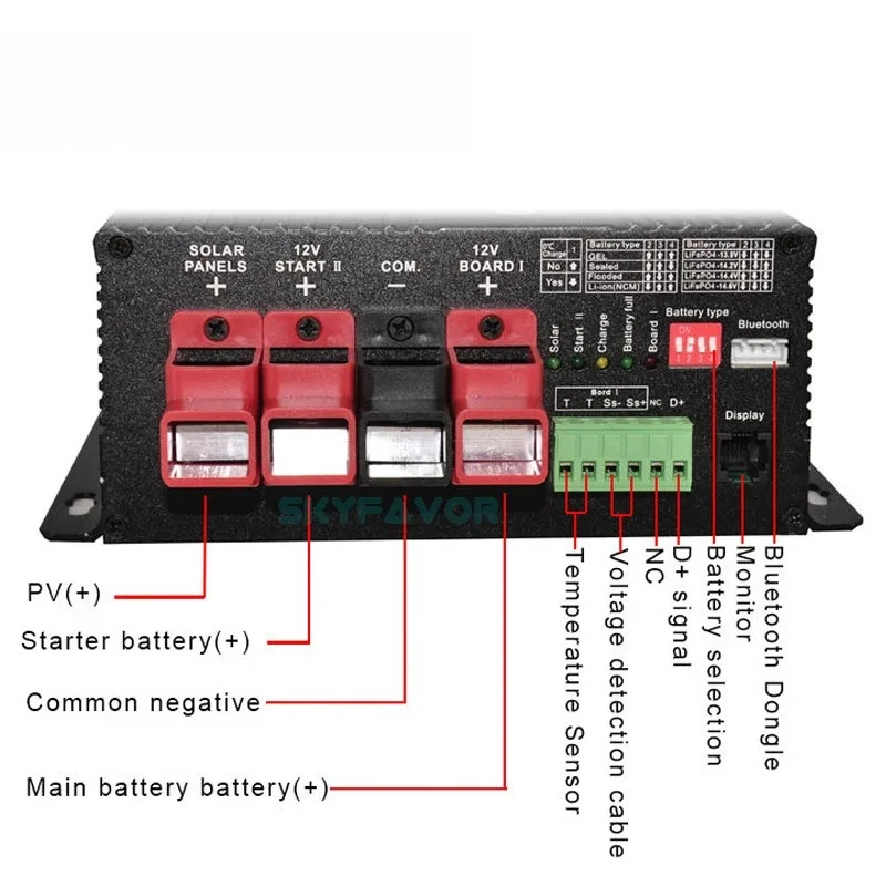 Best Seller 12V Dc-…