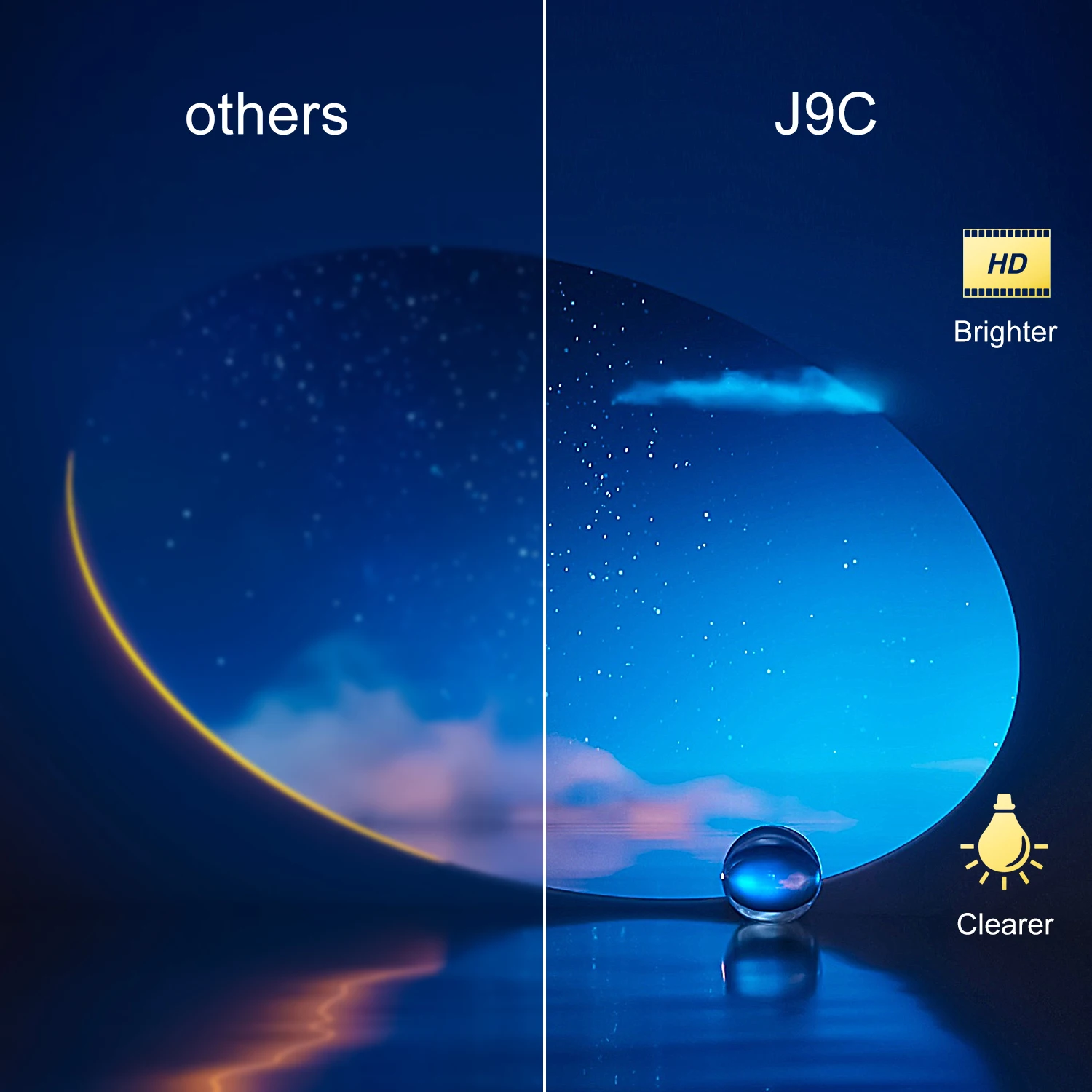 Salange MINI Projector J9C LED Portable Home Cinema 720P Sync Android iPhone Beamer Keystone Correction for 1080P Video TV Stick