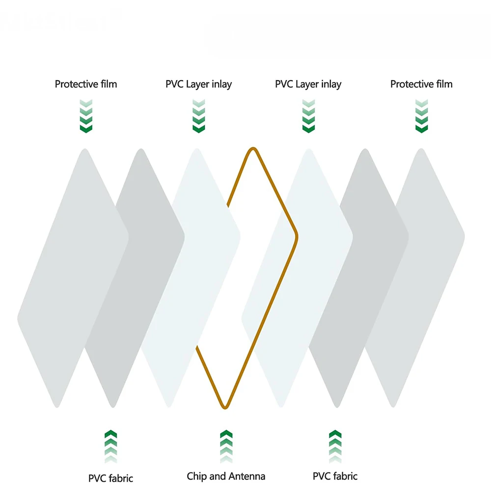 ISOProx 1386 1326 H10301 قارئ بطاقات التنسيق والنظام المتوافق مع قارئ بطاقات صدفي القرب 26 بت. #4