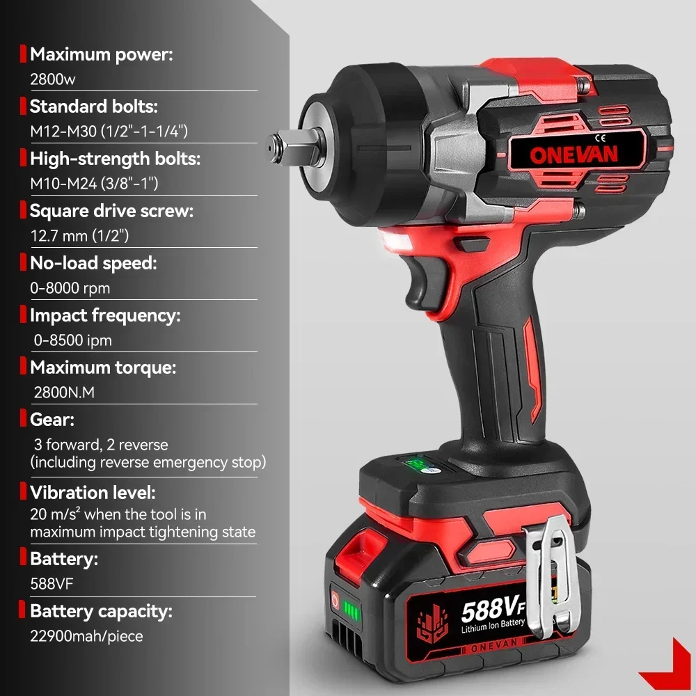 ONEVAN 2800N.M Torque Brushless Electric Impact Wrench 5 Speeds Cordless Wrench Screwdrive Power Tool  For Makita 18V Battery