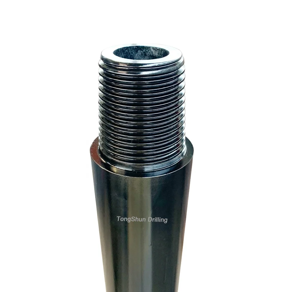 Wholesale Price Man…