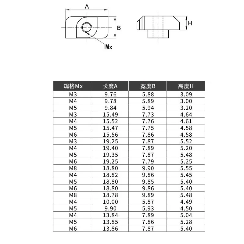 T Slot Nut M3 M4 M5 M6 M8 palu geser kepala pencetak 3D konektor pengencang bagian 2020 3030 4040 profil aluminium