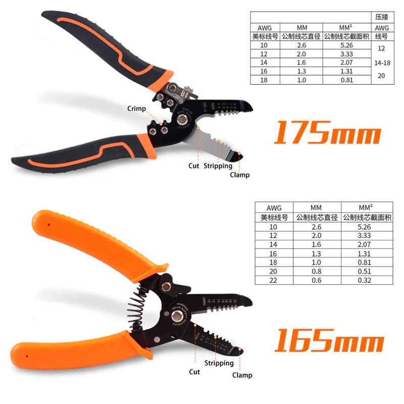 Wire strippers/cutter/crimping pliers for wire stripping, cable cutting, crimping tools