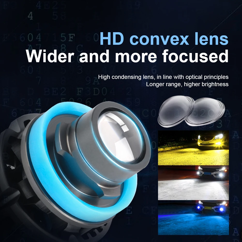 H7 Laser Lens Front Fog light Bulb H11 H8 H9 hb4 9005 9006 High Power 25W Spotlight 3570 6 Chips Car Accessories Headlight White