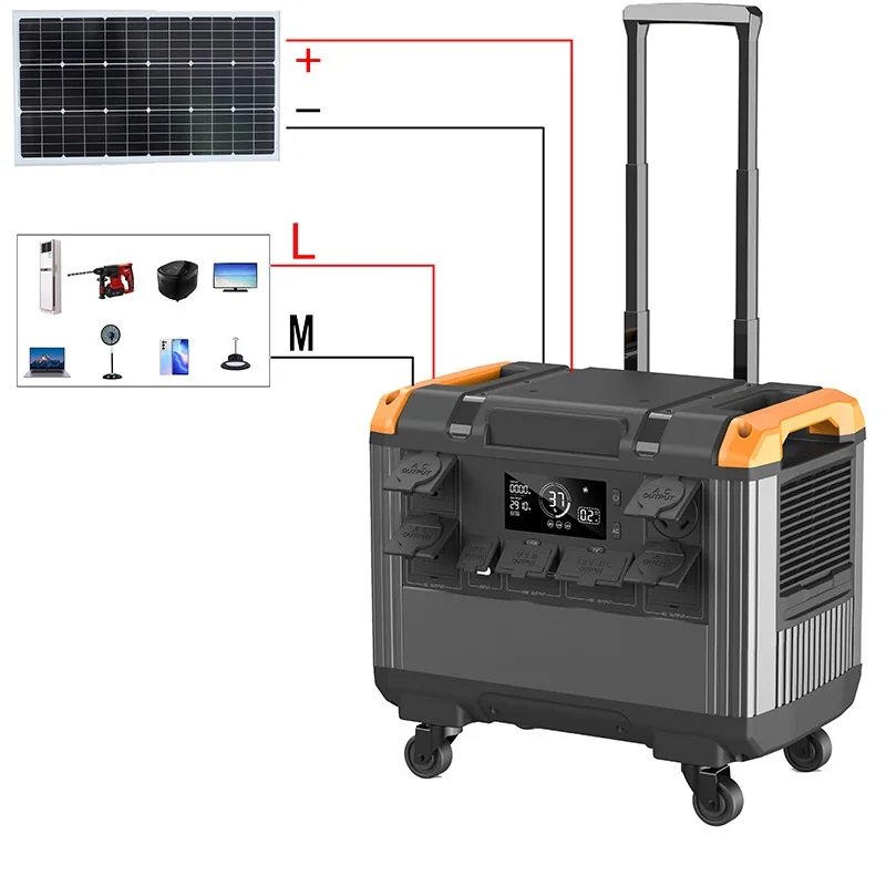 Customized 3000W Outdoor Power Supply Portable Power Storage Solar Charge Energy Vehicle Emergency Power Bank For Electric Drill