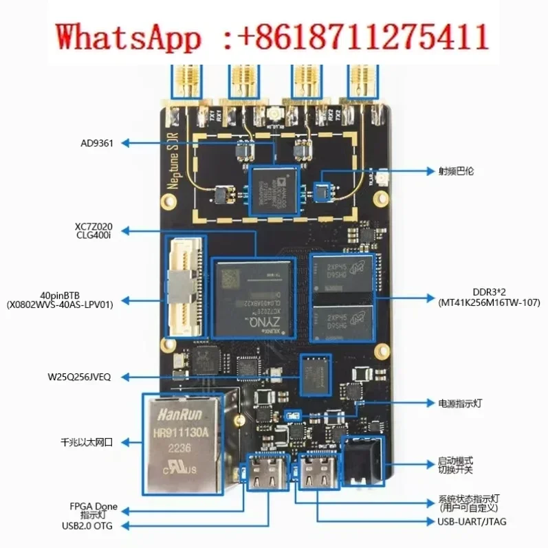 SDR Software Defined Radio K210ZYNQ7020plutoAD9361UHD