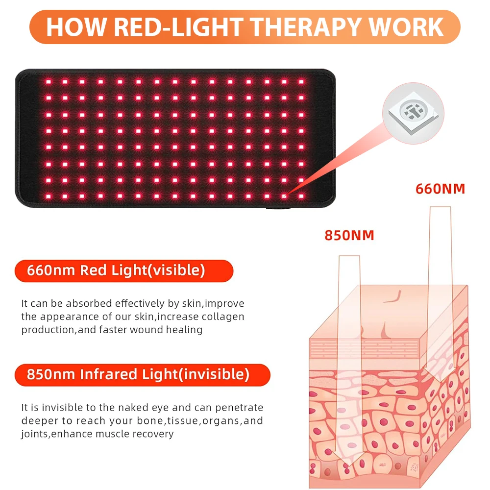 Red Infrared LED Light Therapy Belt 850-660nm Back Pain Home Heating Relief Wrap Fat Burning Waist Body Heat Pad Muscle Relax