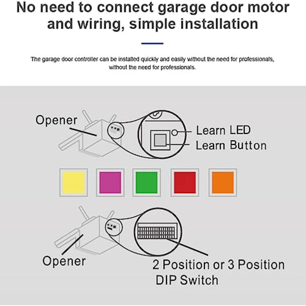 Tuya = WIFI مفتاح باب المرآب الذكي المتداول هاتف ذكي APP لاسلكي للتحكم عن بعد بوابة دوارة أوتوماتيكية يعمل 2025 جديد #4
