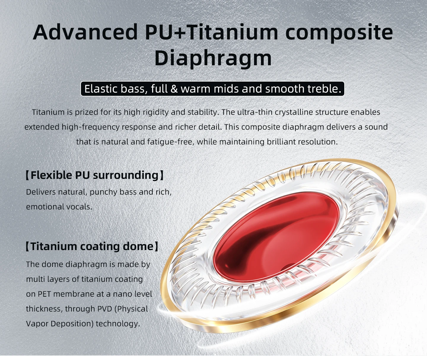 KEFINE Loric PU + Titan-Verbundmembran-In-Ear-Monitor-Kopfhörer mit abnehmbarem 0,78-mm-2-Pin-Anschluss – Detail 2