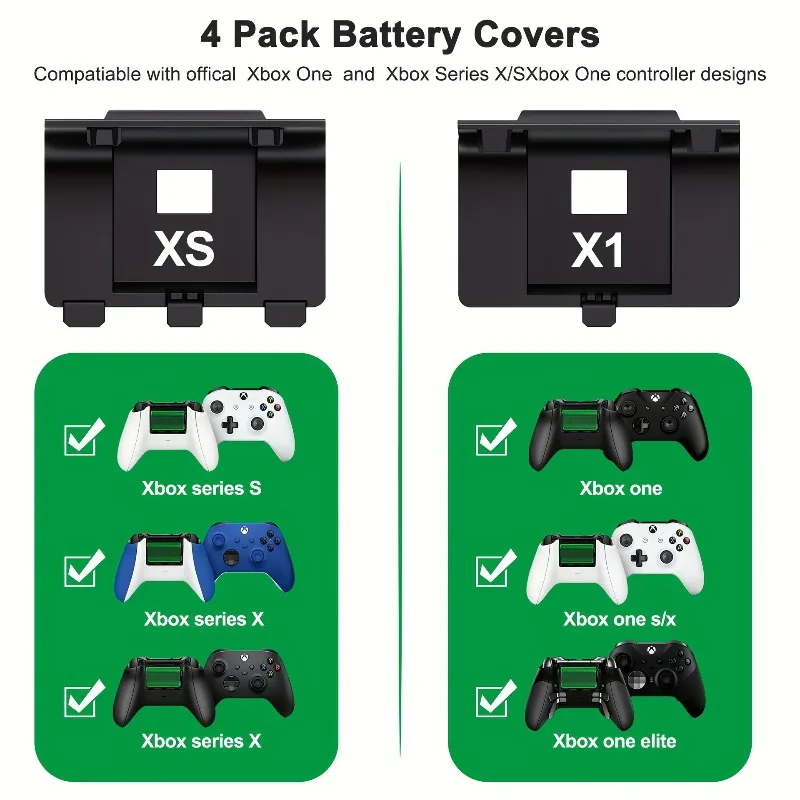 لحزمة بطارية وحدة تحكم Xbox للسلسلة X | طقم شحن S/One/Elite مع بطاريات 2x3600mWh و4 أغطية وكابل USB-C