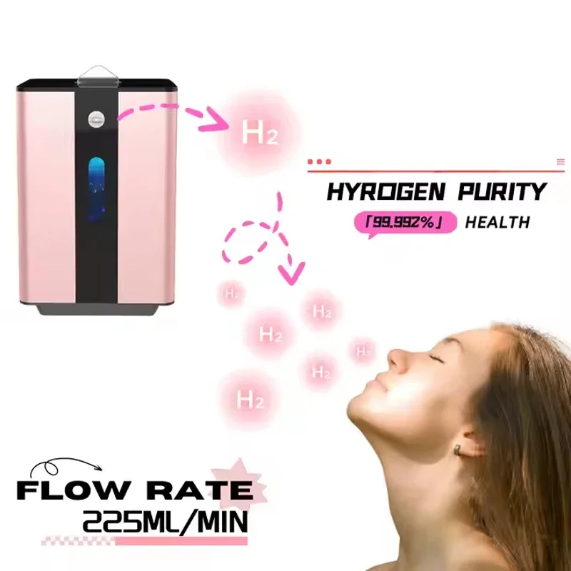 Home Use Hydrogen I…