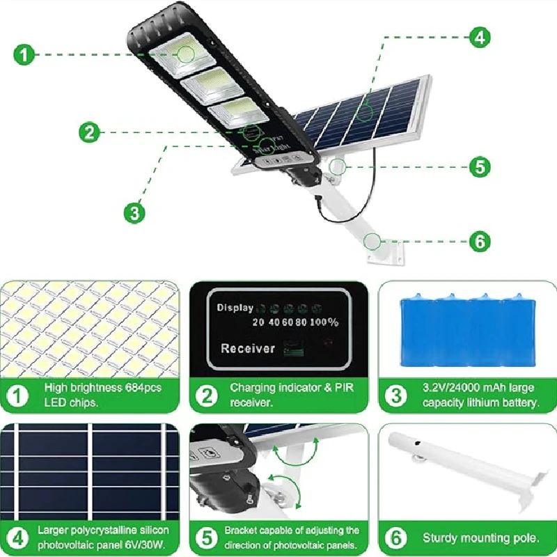 IP67 Zonne-straatverlichting Buiten Zonne-beveiliging Schijnwerpers Bewegingssensor Zonne-lamp Schemering tot zonsopgang voor achtertuin Tuin Oprit