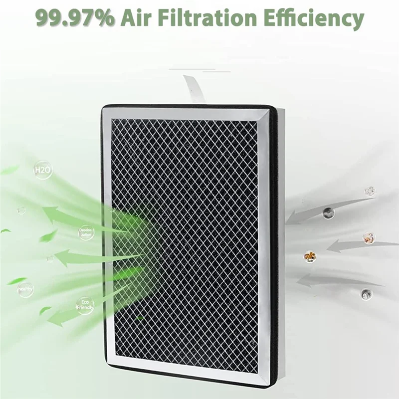 4Pcs Replacement Filter for MA-25 Air Purifier 3 In1 with Pre-Filter H13 True HEPA Filter&Activated Carbon Filter