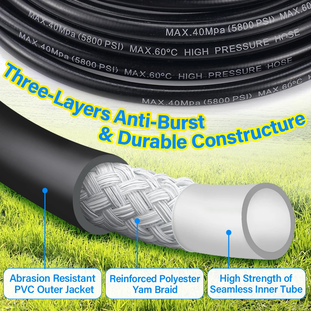 

6-15m High Pressure Washer Hose Water Cleaning Extension Pipe Compatible for Karcher K2 3 4 K5 K6 K7 Car Washer Replacement Hose