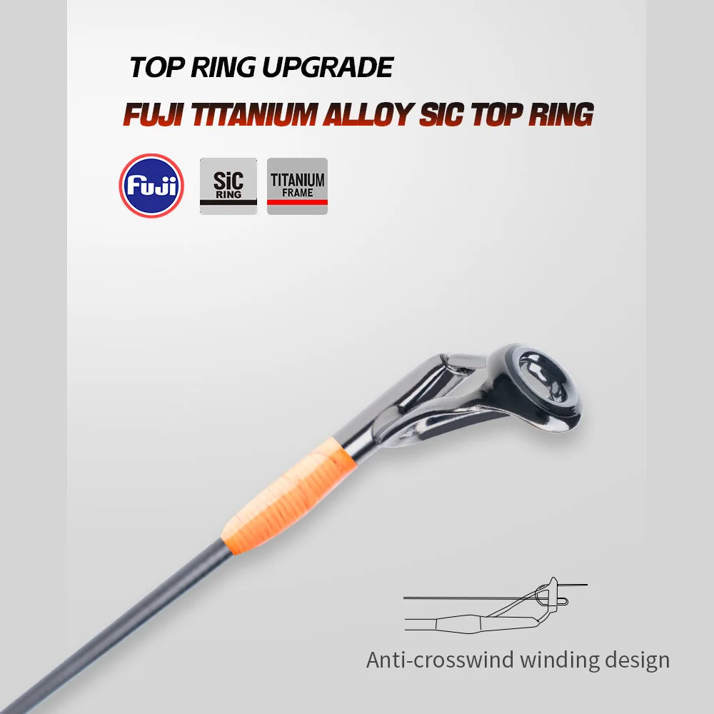 FISHINGFANS PERFORMER TZ GUIDE FUJI SIC TIP Guide TORAY 3DX CARBON T1100S TITANIUM FRAME UL ULTRALIGHT POWER FAST FISHING ROD view 5