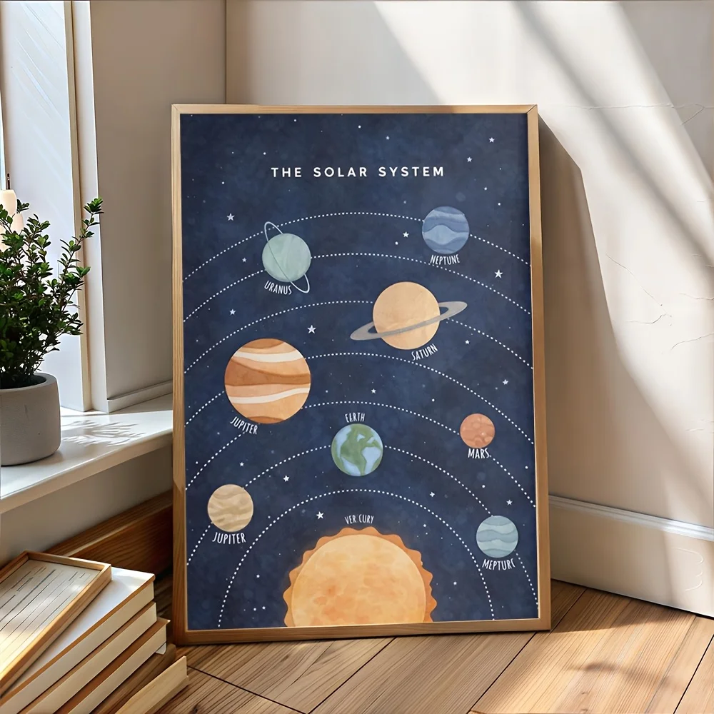 2D Flat, 2D Flat, 1pc, Frameless, Solar System Planets Poster Space Theme Kids Room Wall Decor Educational Astronomy Print Ro