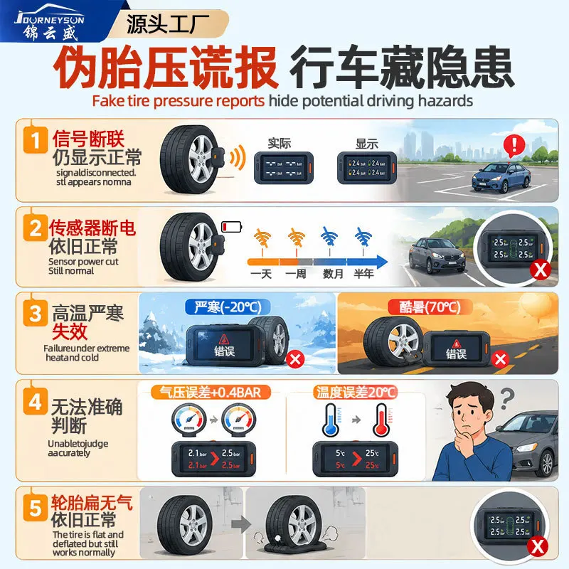 Truck TPMS Solar Tire Pressure Monitoring System Wireless External Internal Sensors Color LCD Display Real Time Alarm for Light