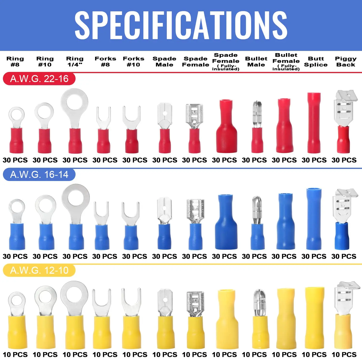 840PCS Wire Connectors, Insulated Wire Crimp Terminals, Hybrid Butt Ring Fork Shovel Quick Disconnect Combo Kit