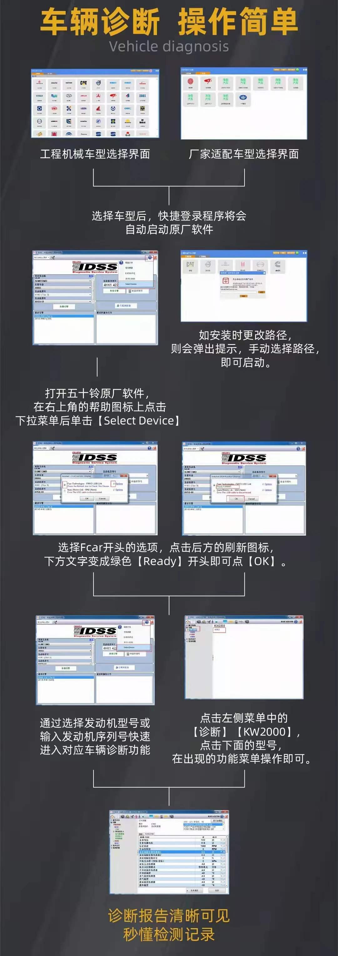 Neues Diagnosetool für DX2-Bagger mit Notebook