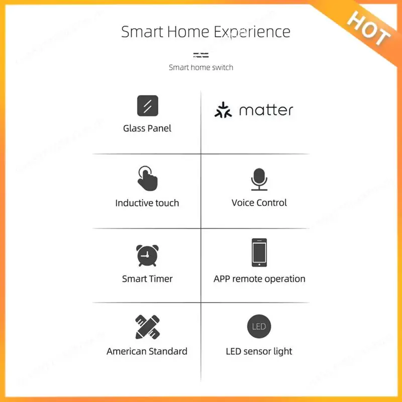 

A43M Matter WIFI Smart Switch Сенсорный переключатель США 2-бандовый настенный переключатель Smart Home Life Поддержка Alexa Google Voice Smart APP