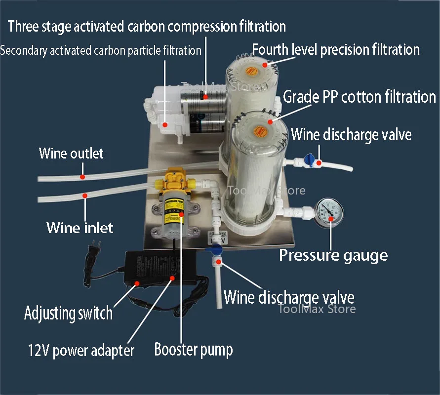 Liquor/fruit wine filter, accelerate aging, remove peculiar smell and bitter taste, purify turbidity and filter impurities