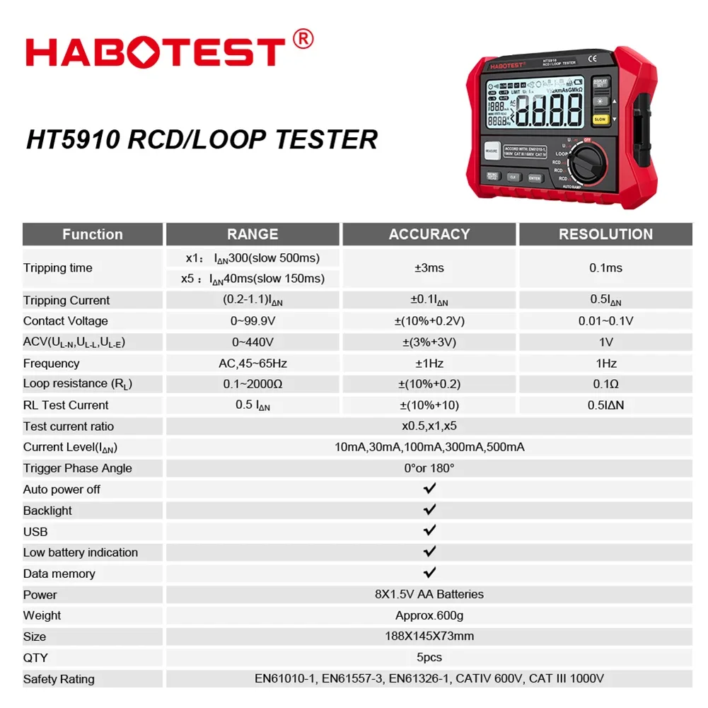 ANENG MH12 Ohm Tester Digital Multimeter 50V-1000V Insulation Earth High Voltage Resistance Meter Tester Megohmmeter Tool