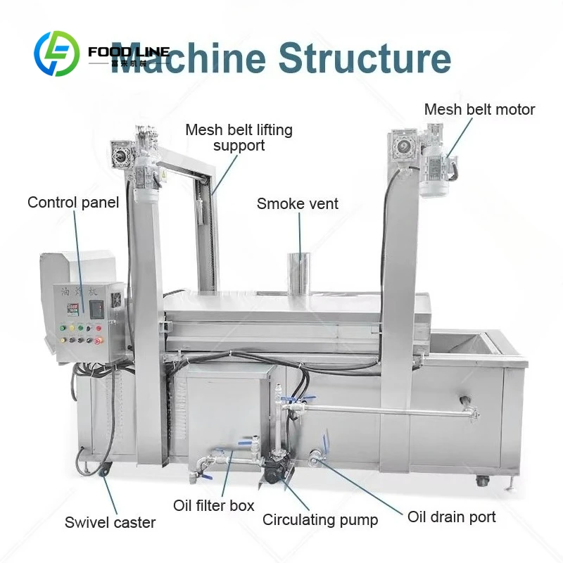 Customized Industrial Fried Banana Chip Continuous Fryer Onion Crispy Potato Chip Conveyor Fry Machine