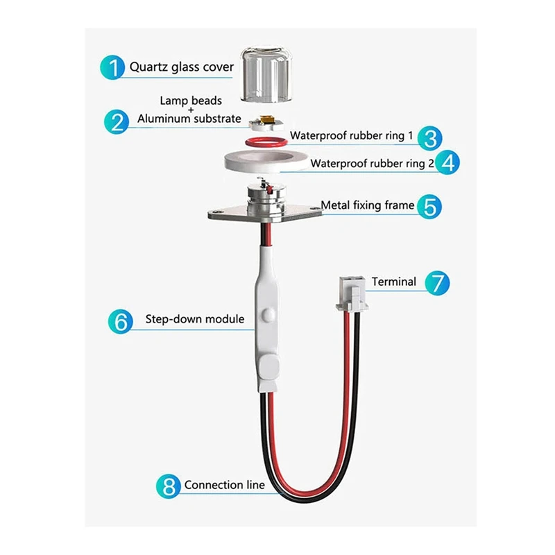 B74A 20X DC12-24V Ultraviolet Water Purifier Sterilization Pet Water Dispenser Humidifier LED Disinfection Module