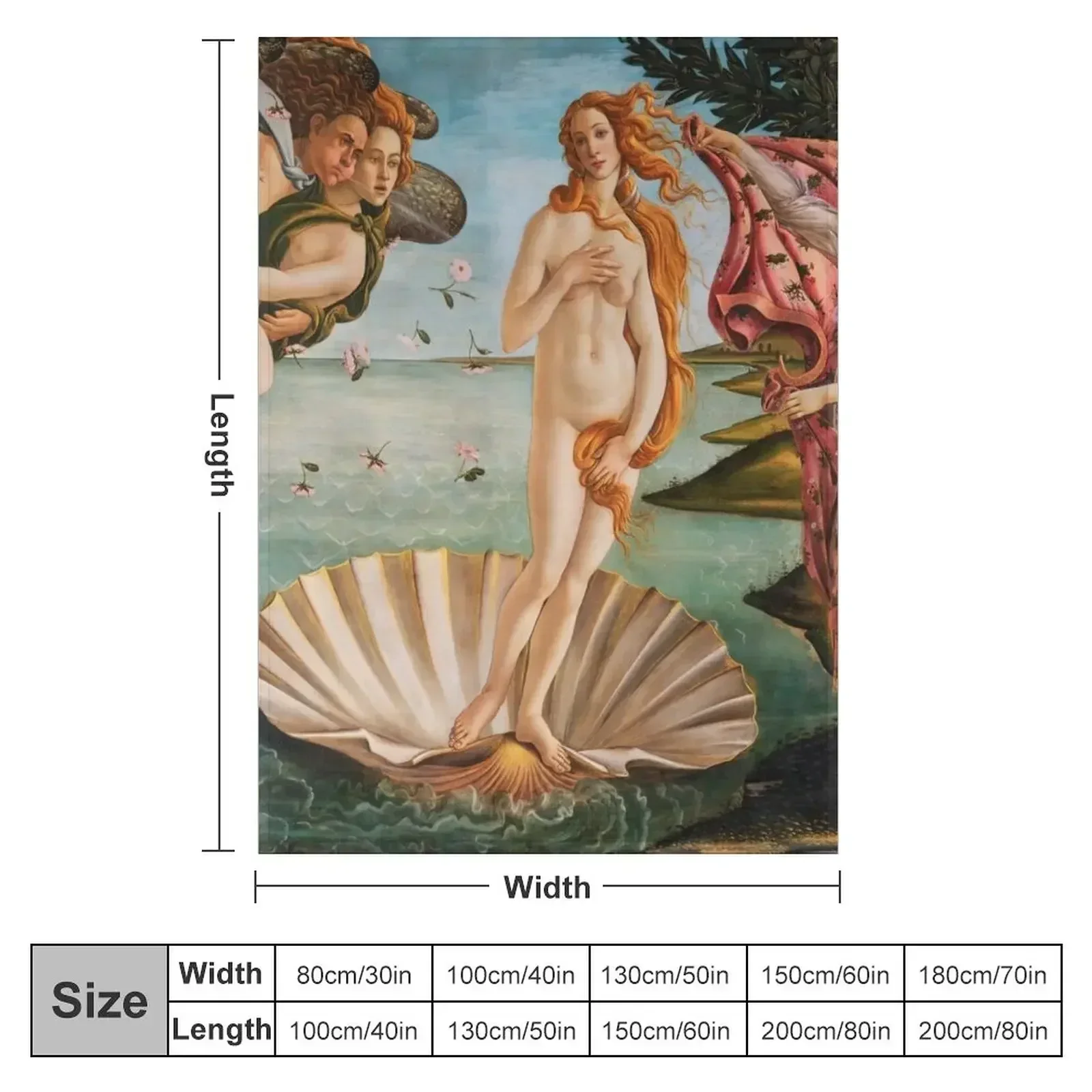 The Birth of Venus Throw Blanket Personalized Gift christmas gifts for winter Blankets