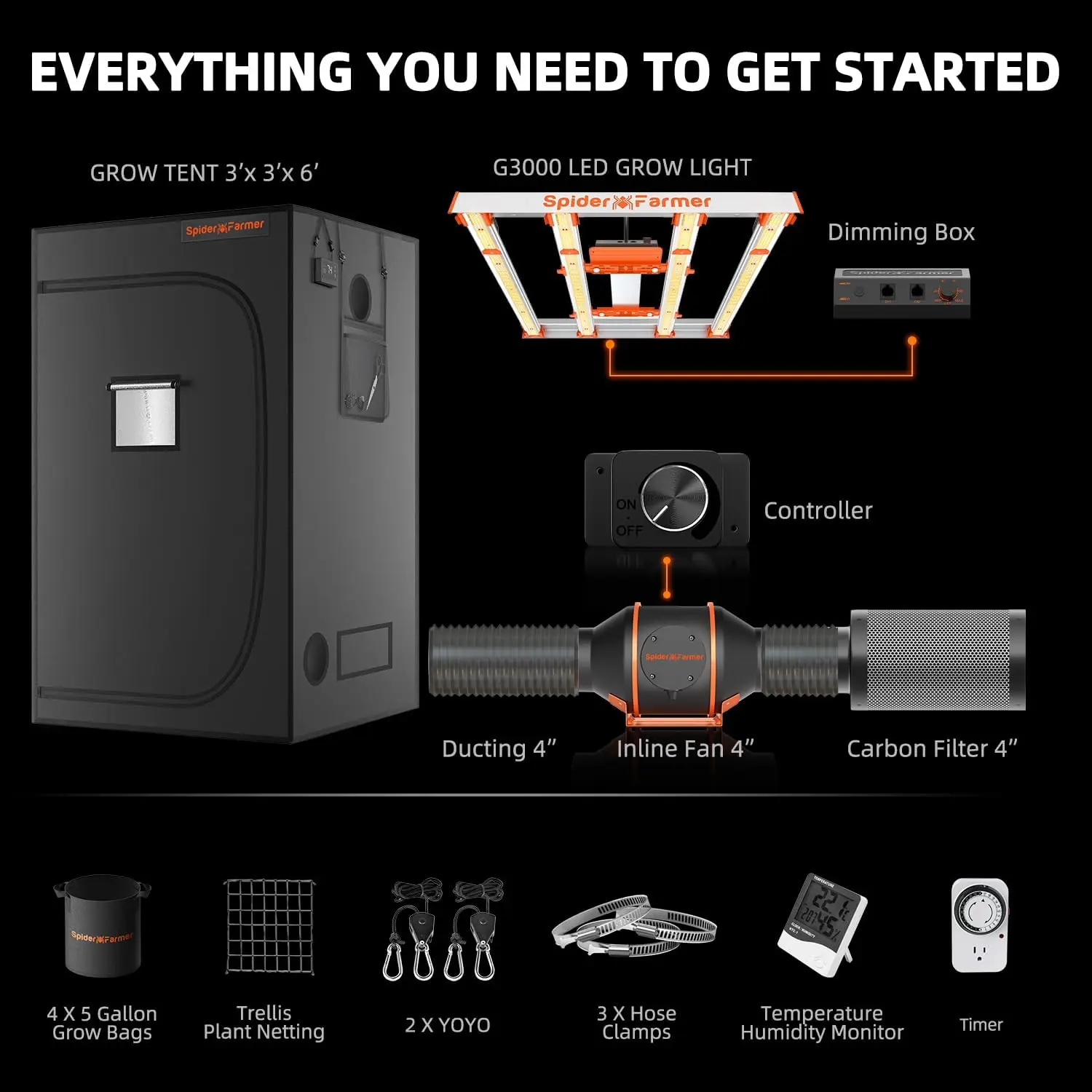 Grow Tent Kit Complete 3x3x6ft G3000 Bar Style LED Light Full Spectrum Grow Tent Complete System Indoor Grow Tent Kit