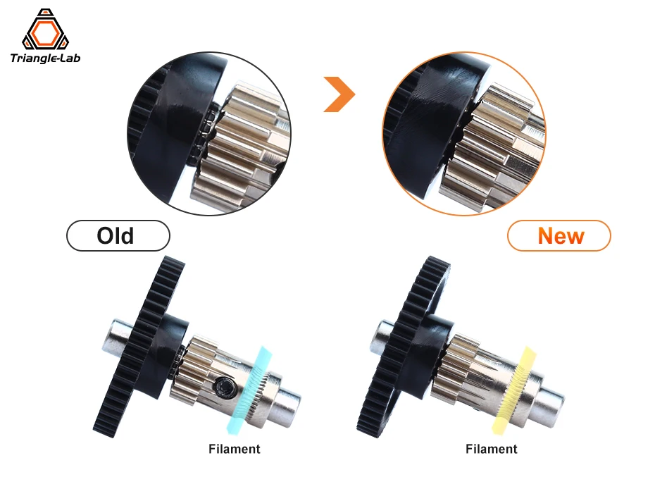 C Trianglelab DDB Extruder Welle Montage Getriebe Einzel und RNC Nano Beschichtung Antriebsrad Für DDB Extruder DIY Antriebsrad Extruder – Detail 2