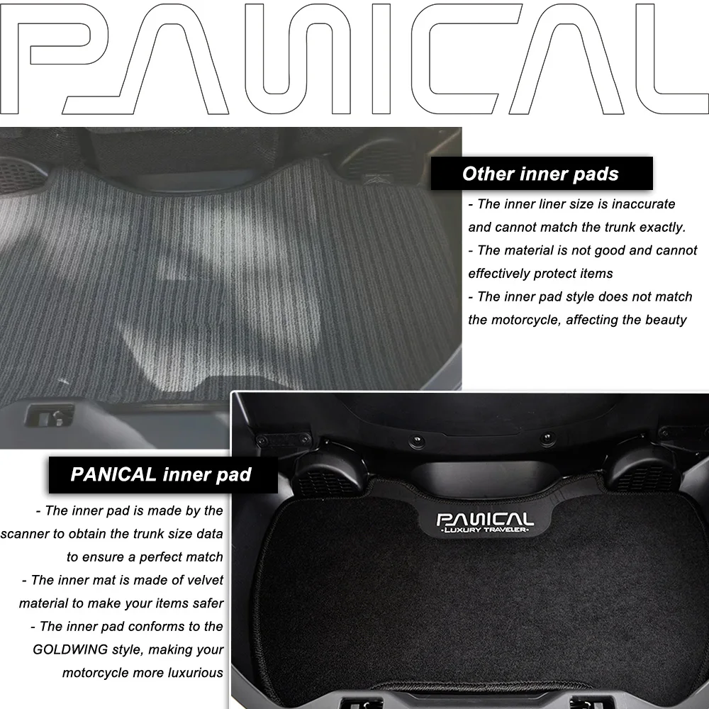 PANICAL für Honda 2018-2026 GOLDWING GL1800 F6B Motorrad-Kofferorganizer Pad Aufbewahrungstasche Heckkoffer-Matte Satteltaschen-Zubehör – Detail 9