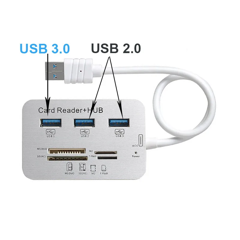 2 in 1 USB 3.0 HUB Card Reader Combo Micro SD TF Memory Card Reader USB Disk PC Mouse Adapter Phone Tablet Charging Extend Dock