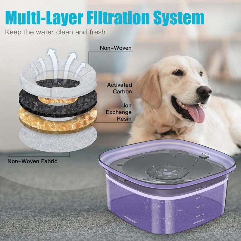 70Oz Dog Water Bowl 2L No Spill Dog Bowl Large Capacity Spill Proof Slow Water Feeder, No Splash Dog Bowl Pet Durable Purple