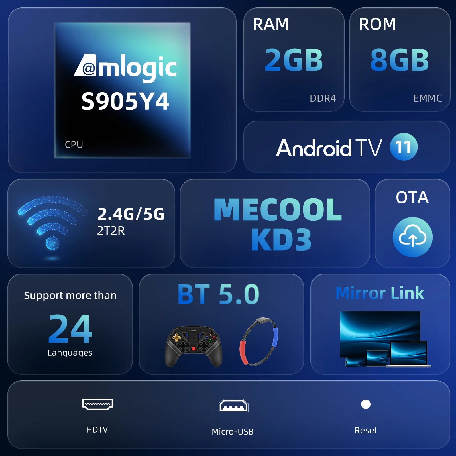 MECOOL KD3 Android 11 TV Stick with Dolby Audio 2+8G Google Certified Google TV Stream Media Receiver Stick Home Media Player