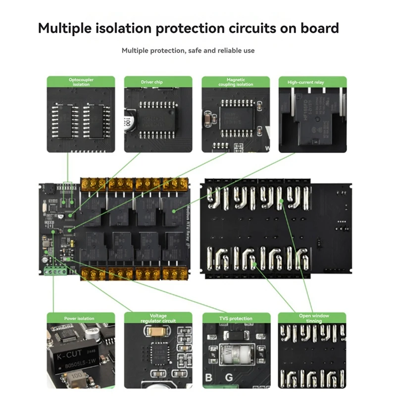 A73E-8-Ch Modulo relè Ethernet RS485 Protocollo Modbus RTU Vari isolanti Modulo relè ad alta corrente 30A