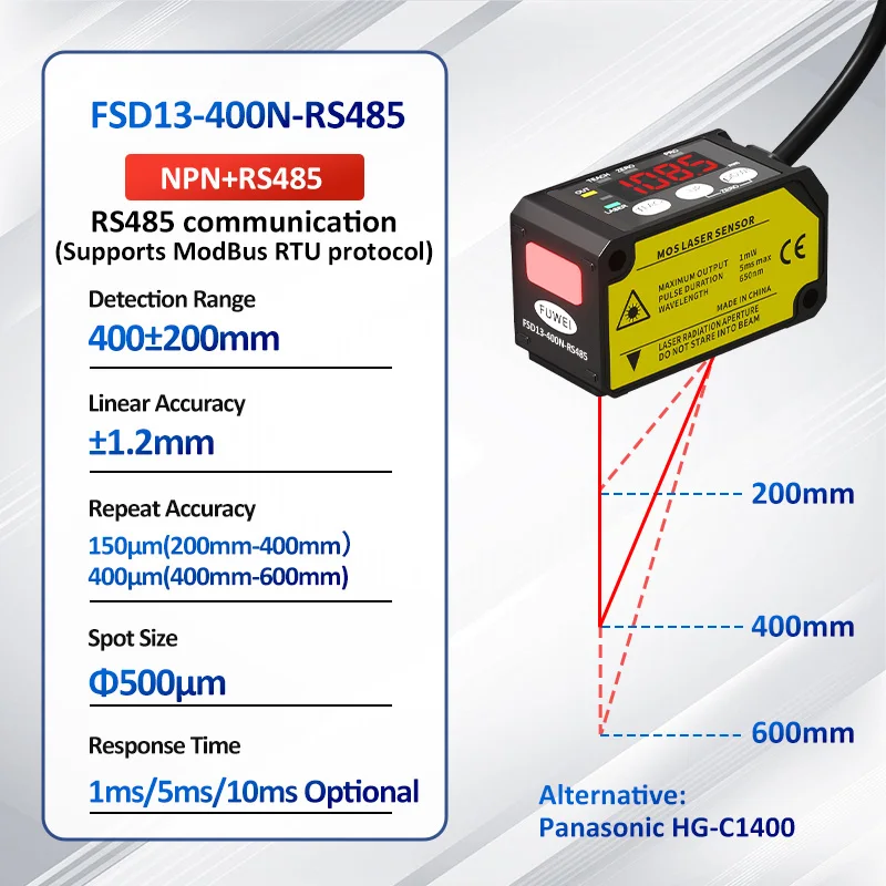 Variant: FSD13-400N-RS485
