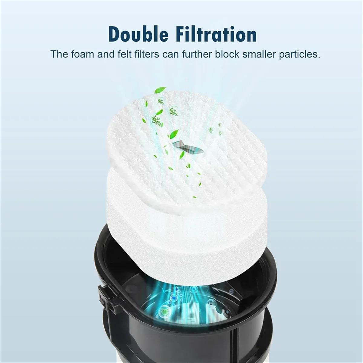 HEPA Filters for Shark PowerDetect with Auto-Empty Cordless Vacuum IP3251 IP3251C Replacement Filter Set