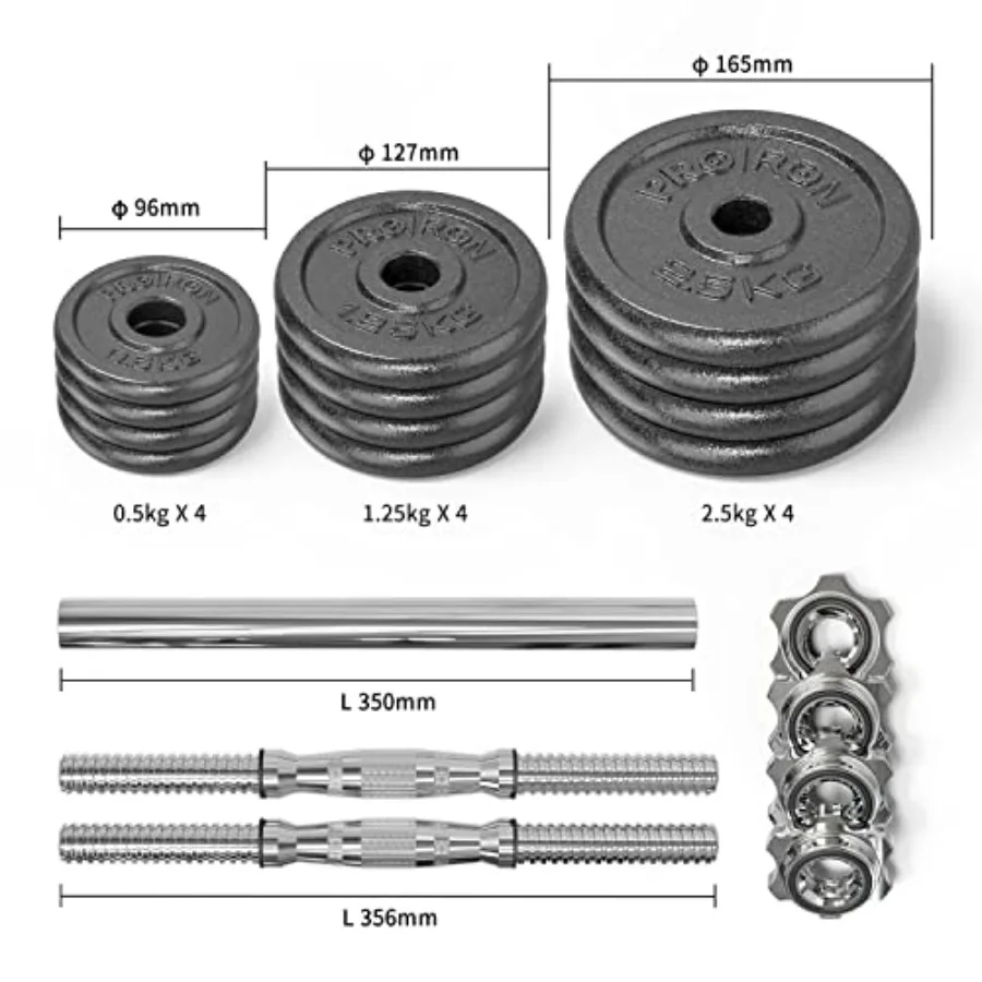description