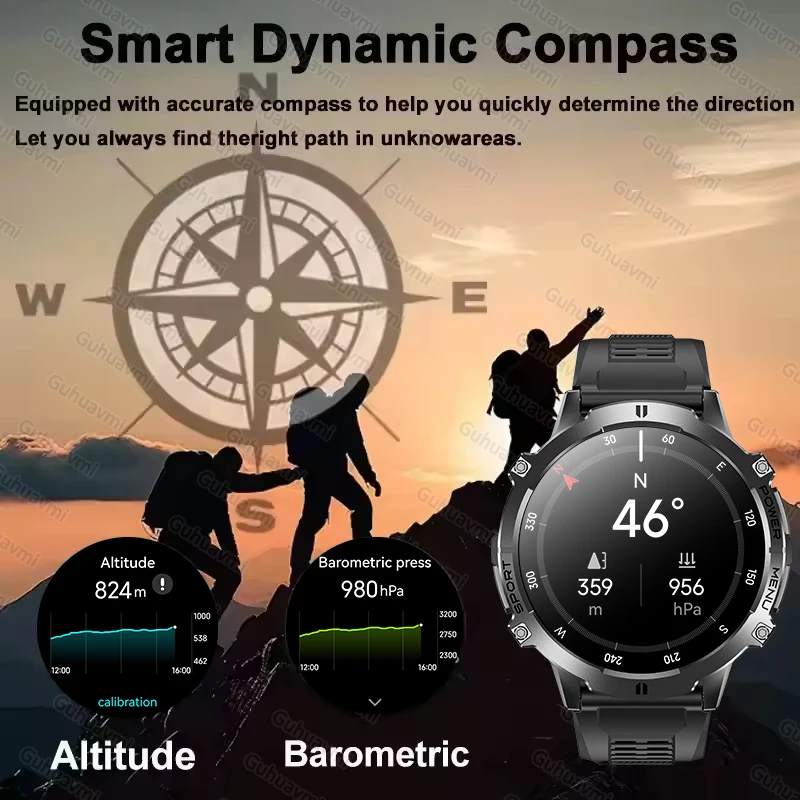 2025 New T-Rex3 1000mAh Battery Sports SmartWatch 1.73" AMOLED Screen 10ATM Waterproof Compass Altimeter Military Smartwatch Men
