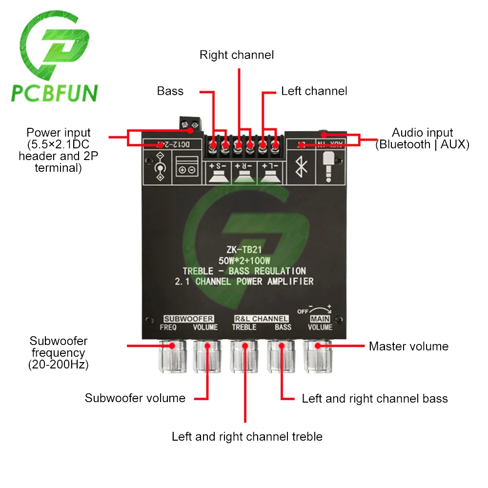 ZK-TB21 Bluetooth 5.0 digital power amplifier Board 50WX2+100W 2.1 Channel Audio Stereo Amplifier module Subwoofer AMP