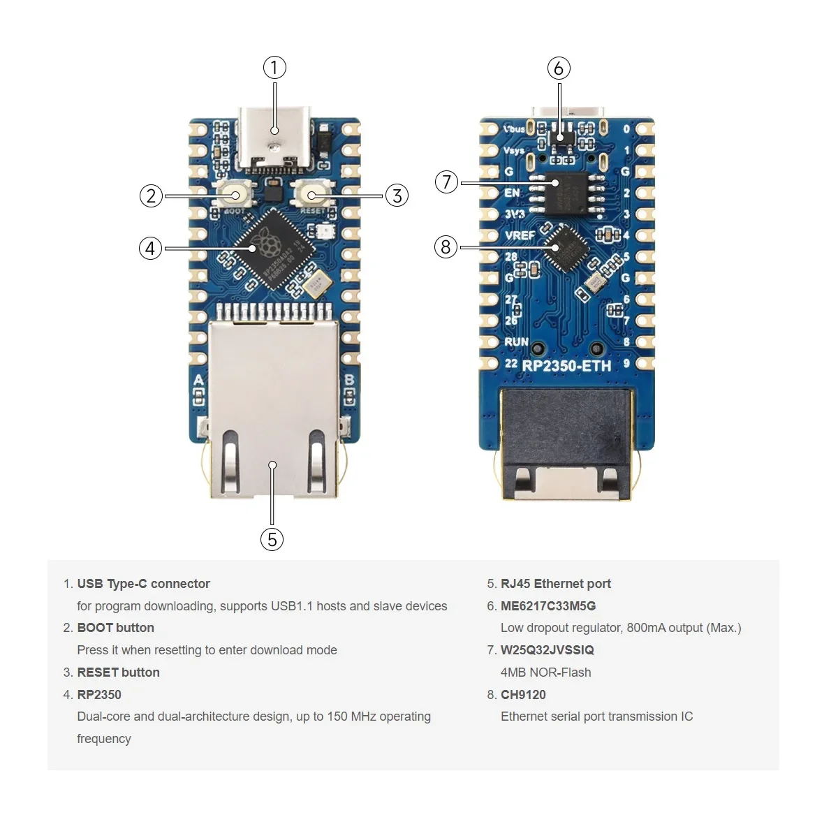 Плата разработки RP2350-ETH Модуль порта Ethernet RP2350 Встроенный стек протокола TCP/IP CH9120