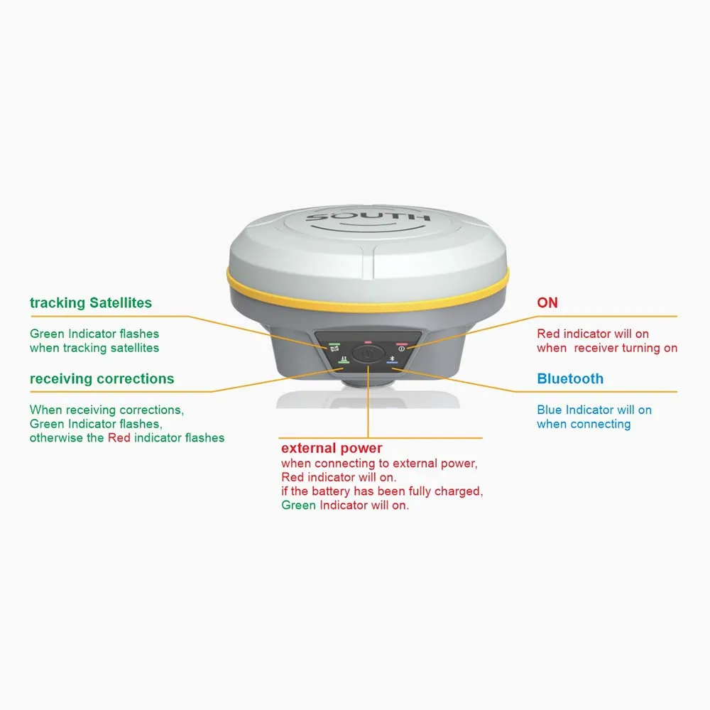 South G3 GNSS GPS RTK Rover i podstawa, 1528, wysoka precyzja, możliwość przełączania języka, w tym protokół radia Farlink