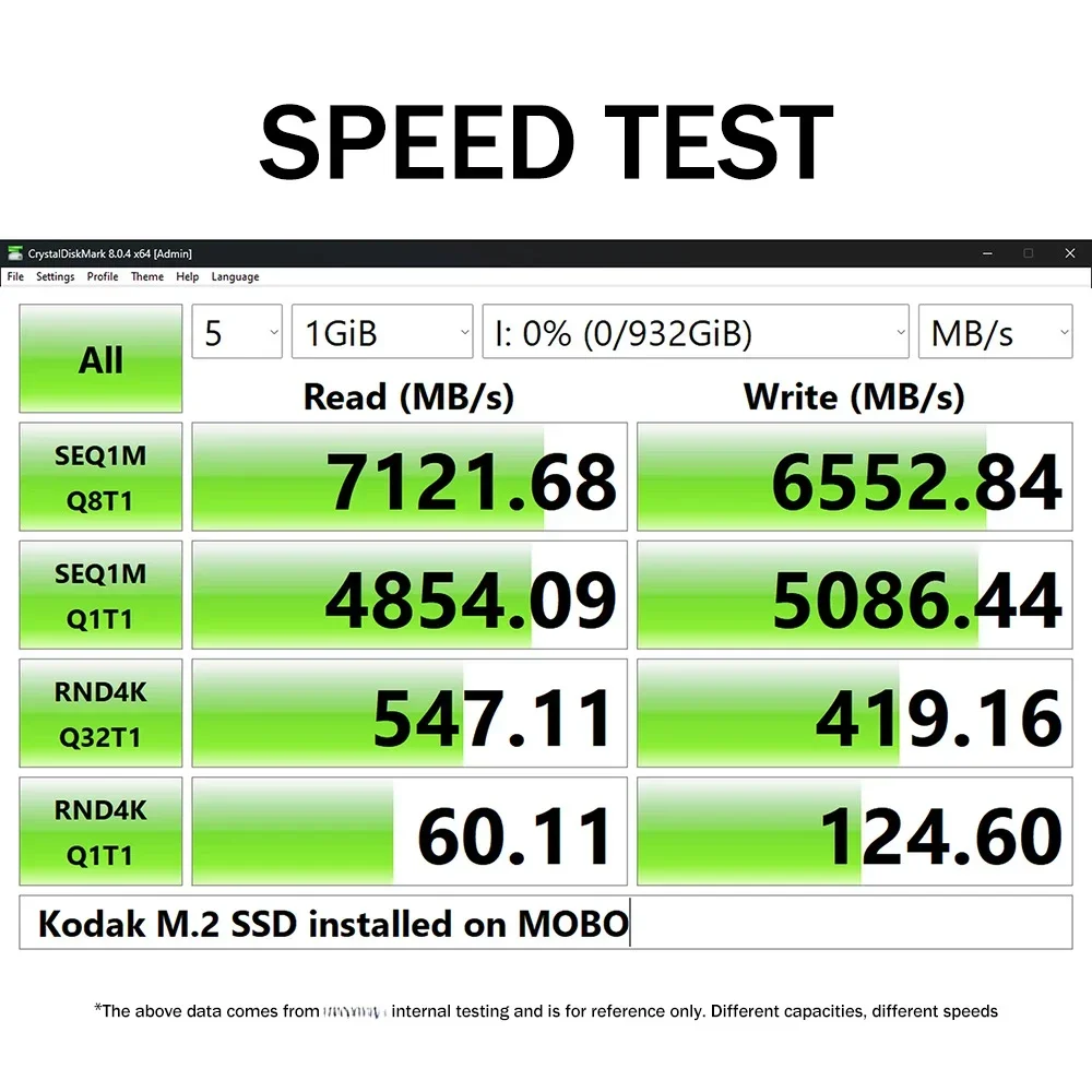 M.2 NVME SSD 2TB 1TB 512GB PCIe4.0 Unidade de estado sólido interna Gen4x4 3D NAND Unidade de armazenamento Disco rígido para laptop PS5