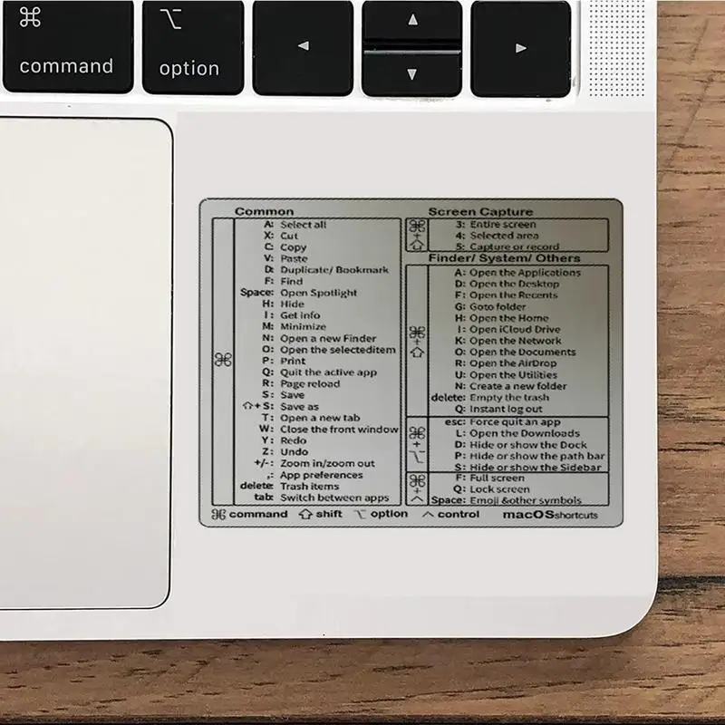 New Computer Keyboard Shortcut Reference Sticker Adhesive for PC Laptop DIY Keyboard Clear Shortcut Key Stickers Decoration