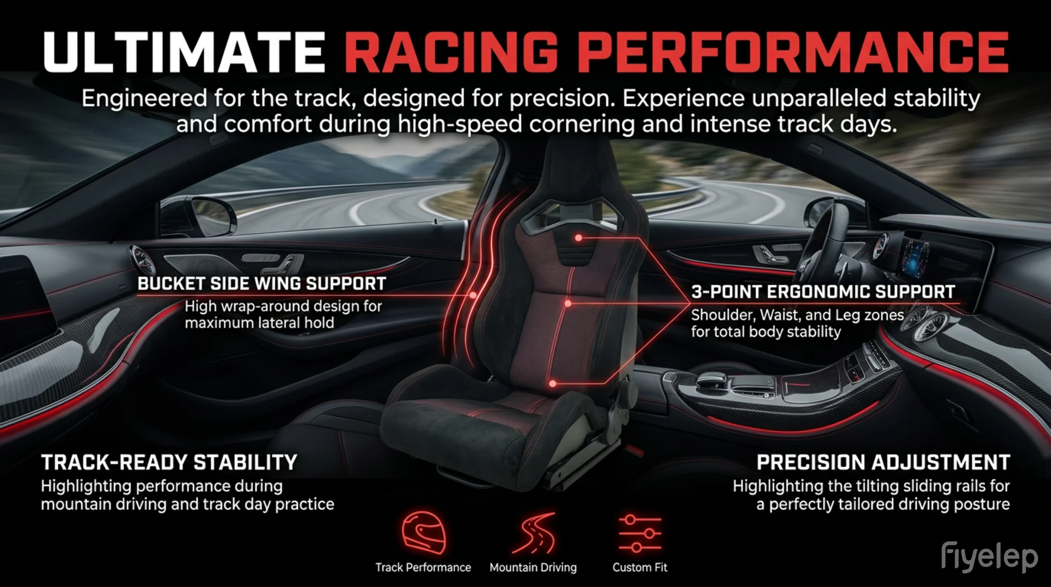 1039RTF Hot-Selling Universal Sim Racing Seat, Dual Adjusters & Dual Sliding Rails, Optional Carbon Fiber Backplate - view 6