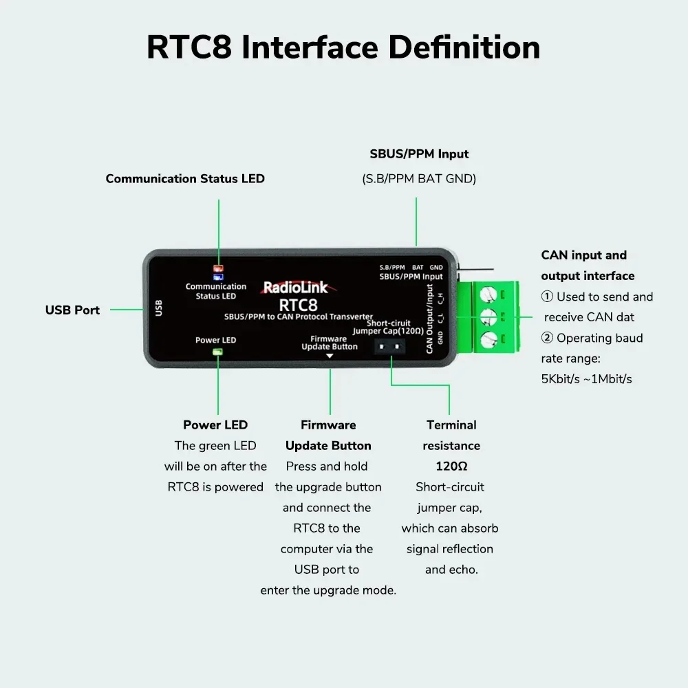 وحدة بروتوكول Radiolink RTC8 SBUS/PPM إلى CAN مخصصة معلمة إدخال الإشارة المزدوجة مناسبة للسيارات الذكية/DJI Gimbal